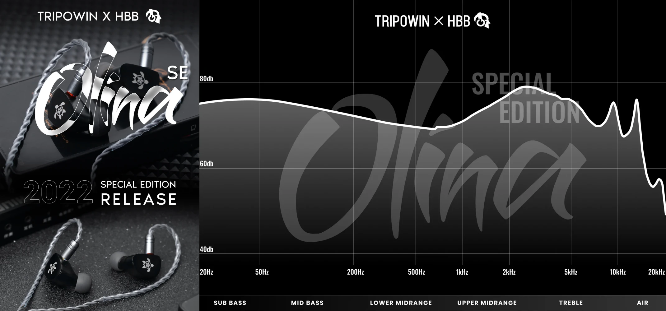 Tripowin x HBB Olina SE - イヤホン