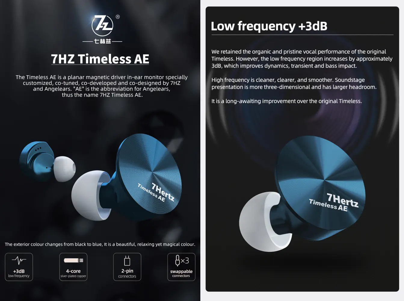 7HZ Timeless AE Special Edition