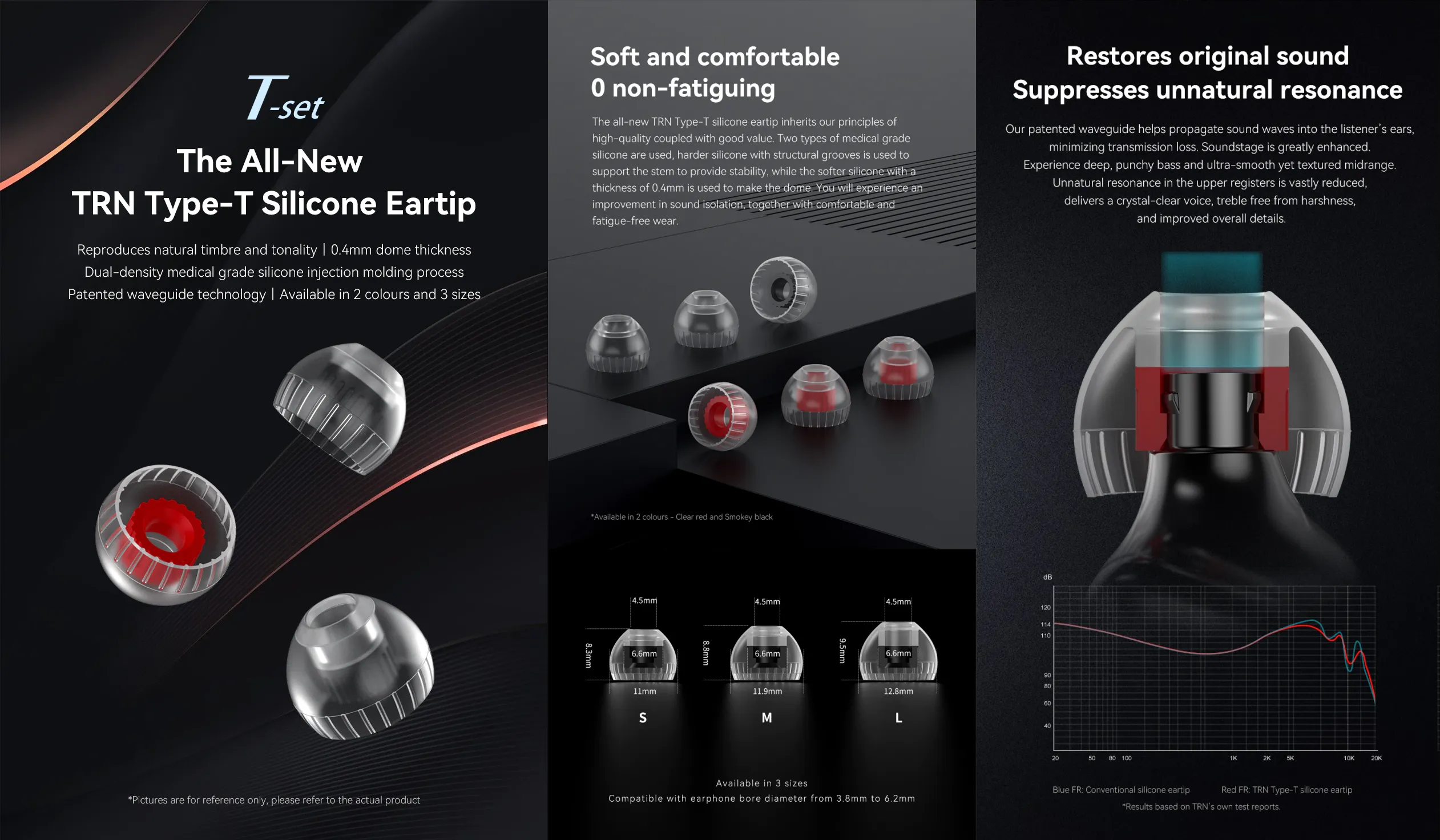 TRN T Silicone Noise Isolating Eartips