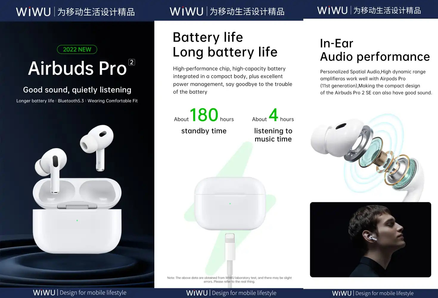 WiWU Airbuds Pro 2