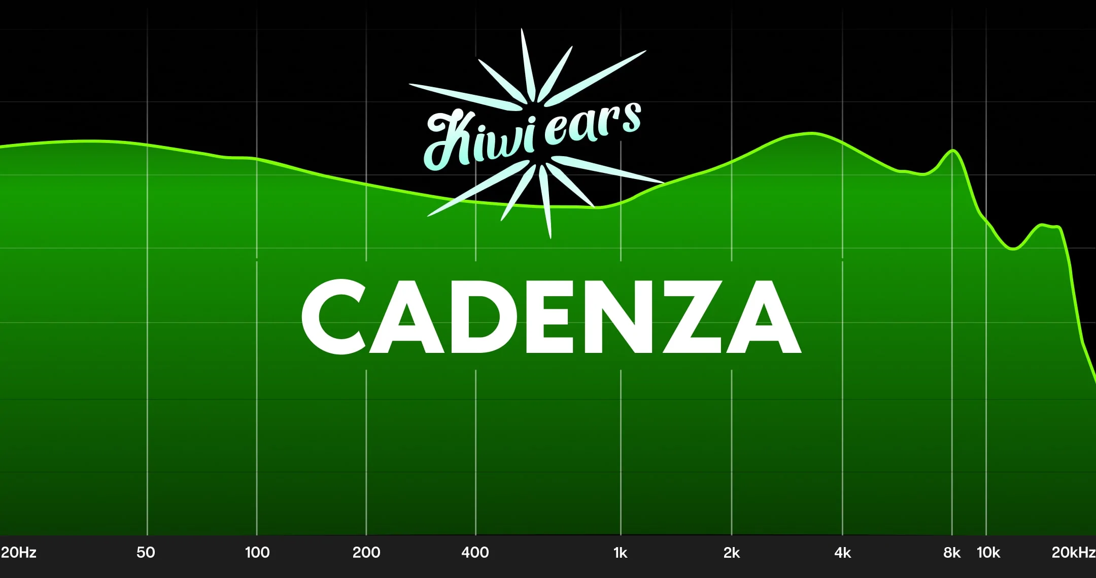 cadenza graph min main