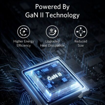 Anker 711 Charger Nano II 30W Charger