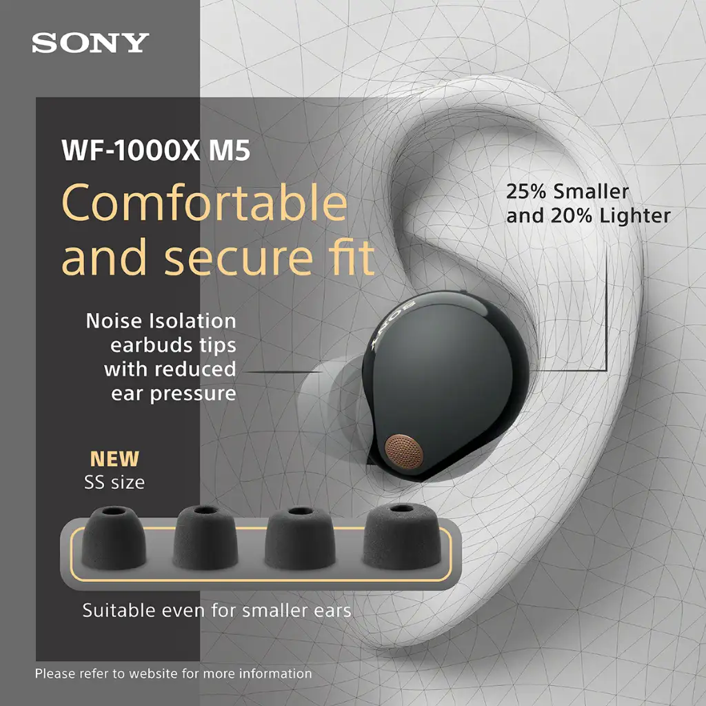 Sony WF-1000XM5 Wireless Noise Cancelling Earbuds - Best