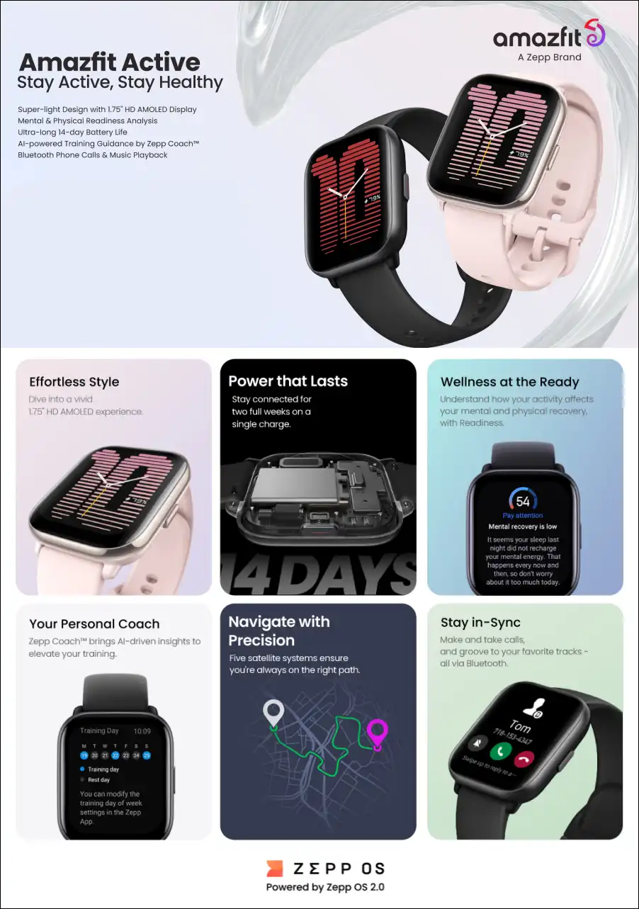 AMOLED Smartwatches – Why You Need To Get One Now!
