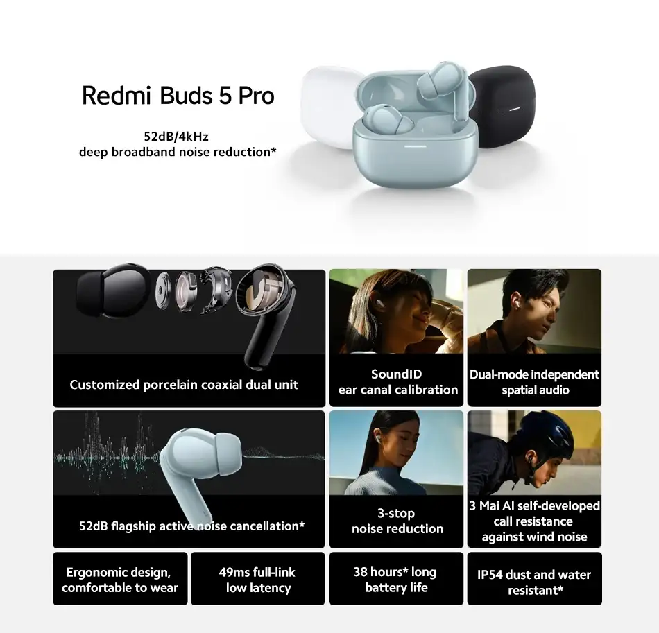 Redmi Buds 5 Pro 52dB ANC LDAC HiRes Earbuds - Best Price