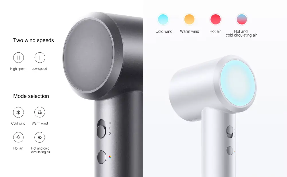 Xiaomi Mijia H501 High Speed Hair Dryer - Feature Highlights