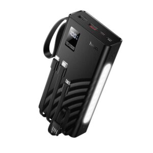 Hoco J155 20000mAh Powerbank