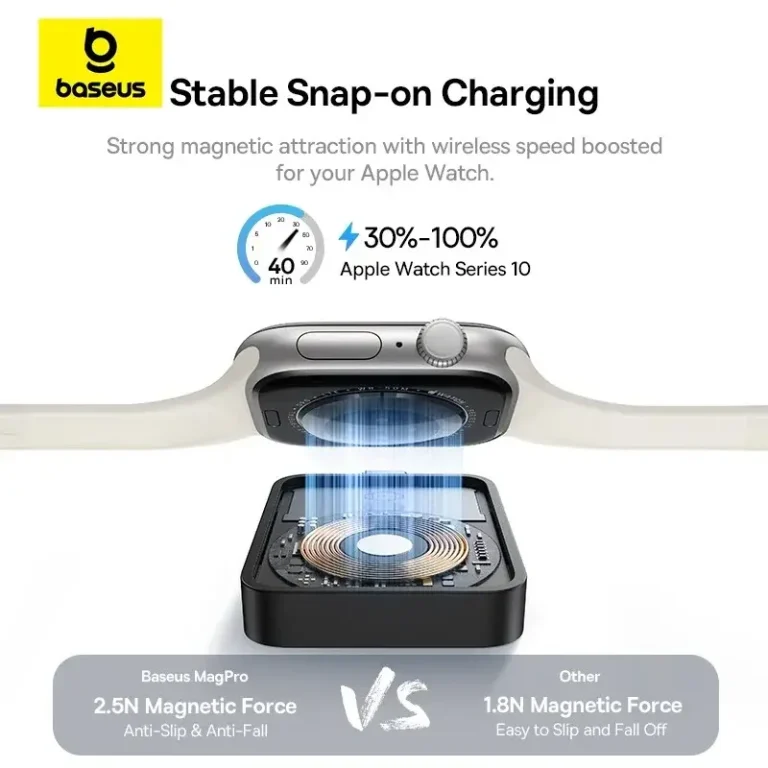 Baseus MagPro Magnetic Wireless Charger for Apple Watch description image 3