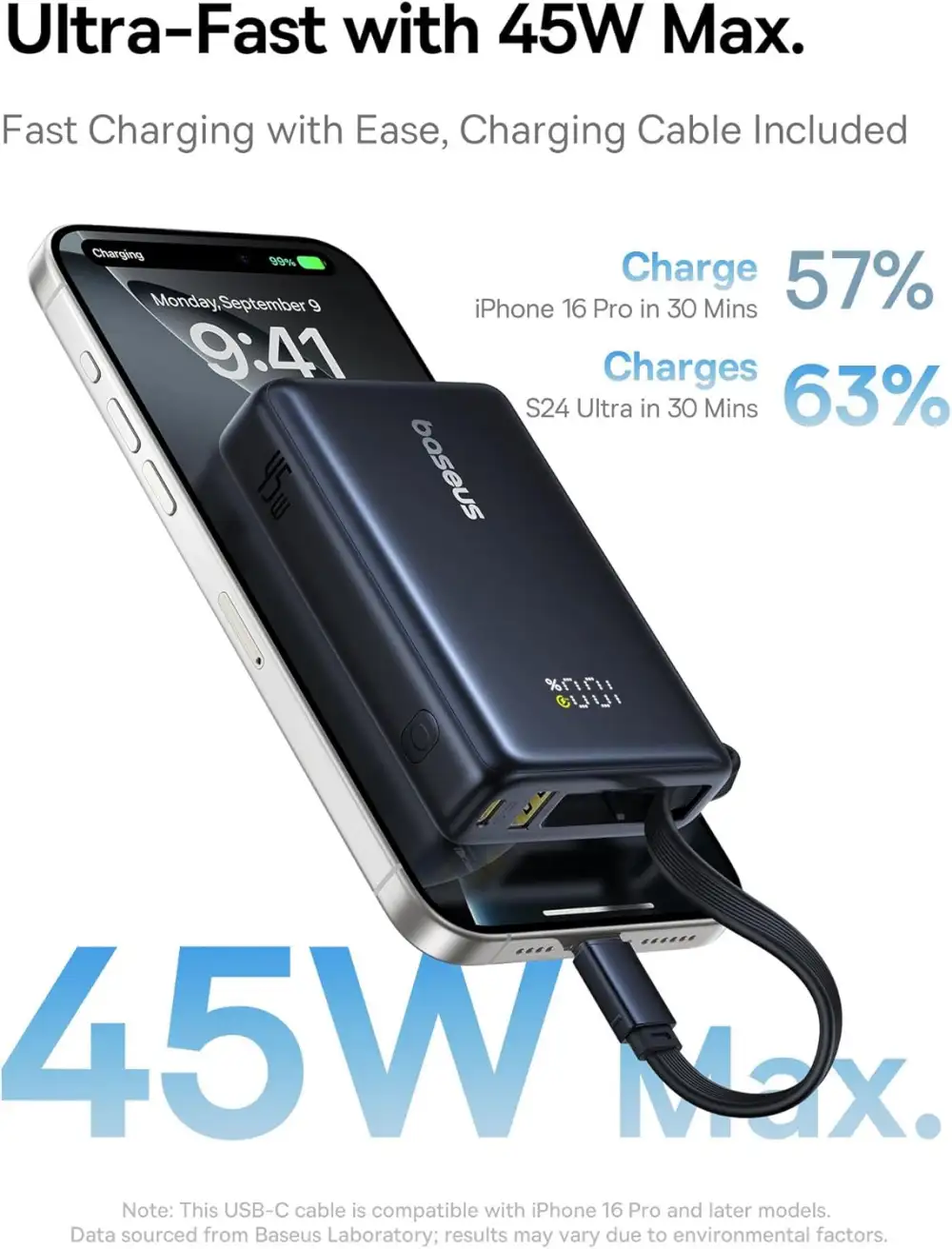 Baseus Picogo Power Bank 45W 10000mAh With Built in Cable 01
