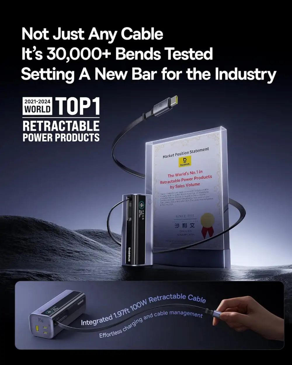 Baseus EnerGeek GR11 20000mAh 145W Power Bank 1