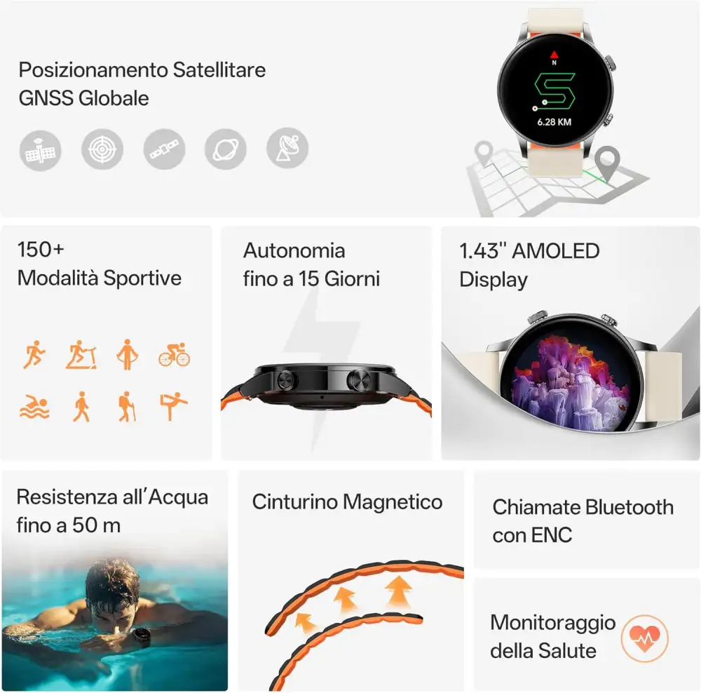 Black Shark S3 Smartwatch