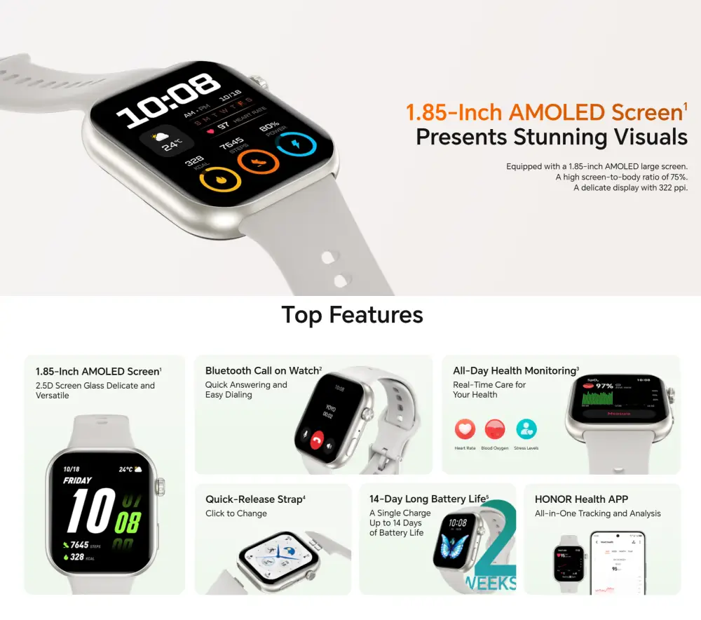 HONOR CHOICE InfoWear Watch 2i Smartwatch