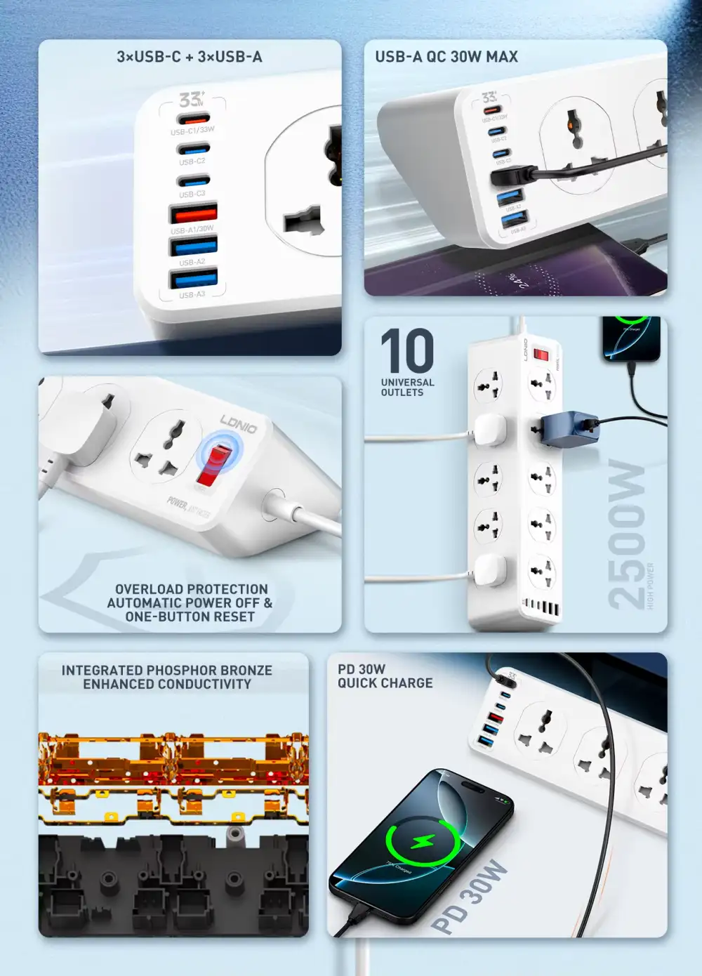 LDNIO SC10610C Universal Power Strip | 10 AC Outlets with 6 USB