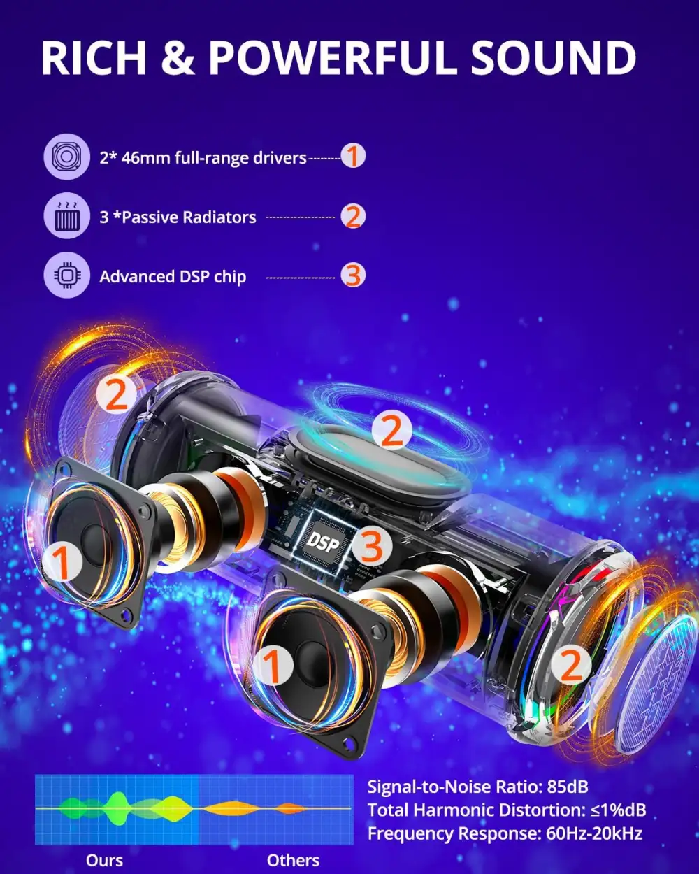 Tronsmart T7 Lite Portable Outdoor Speaker 3