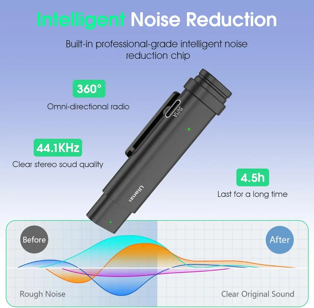 Ulanzi WM 10 Lavalier Wireless Microphone Type C