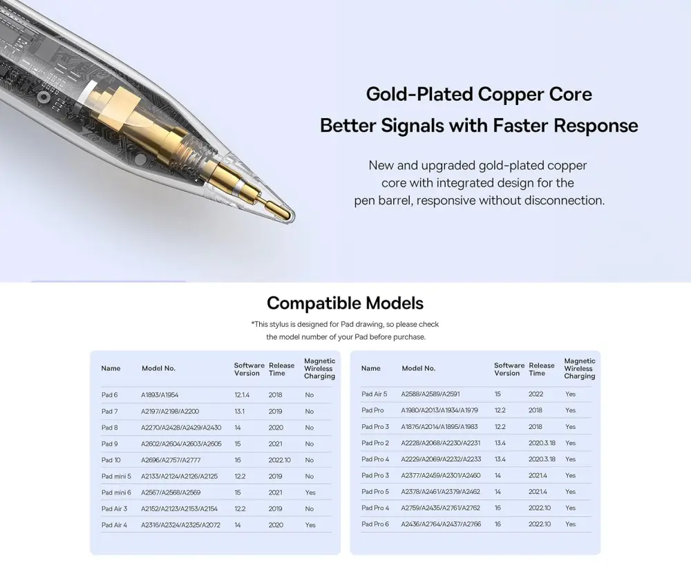 Baseus Smooth Writing 2 Pen for Drawing and Note-Taking on Touch Devices