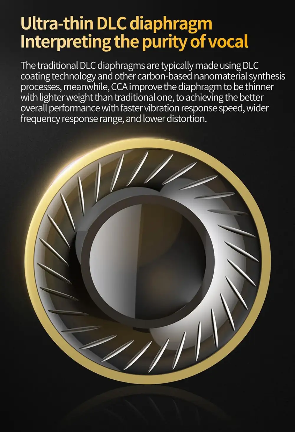 CCA CRA Pro DLC Diaphragm Dynamic IEM 2