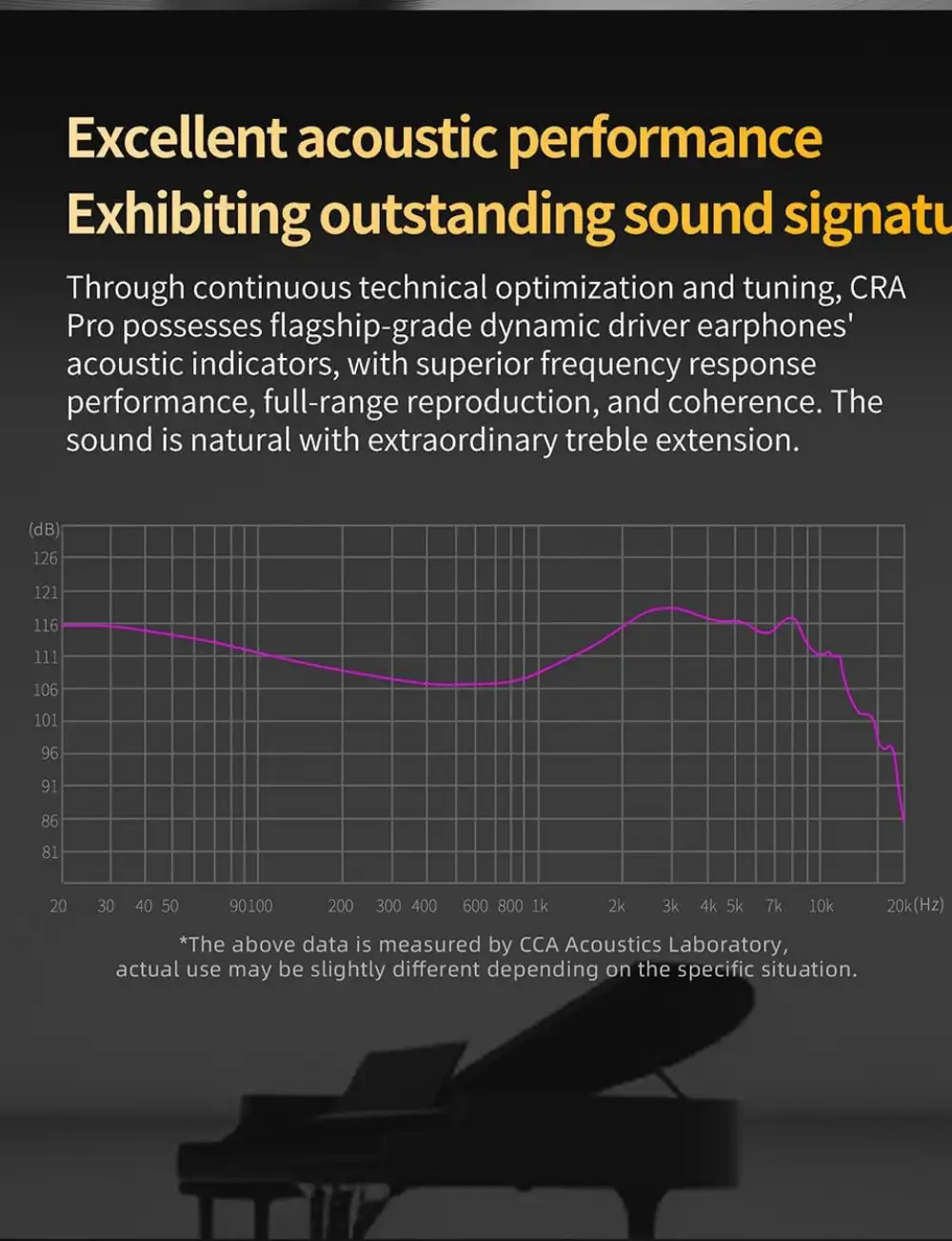 High-detail IEM tuned for music lovers and creators