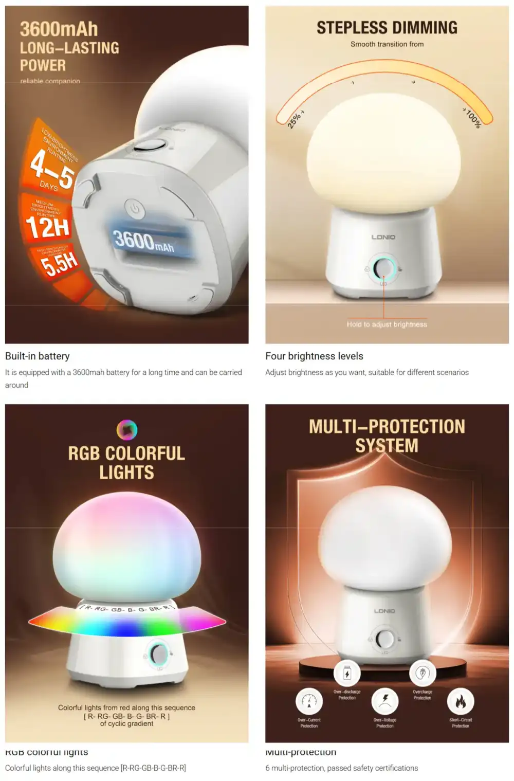 LDNIO Y4 Smart RGB Night Light