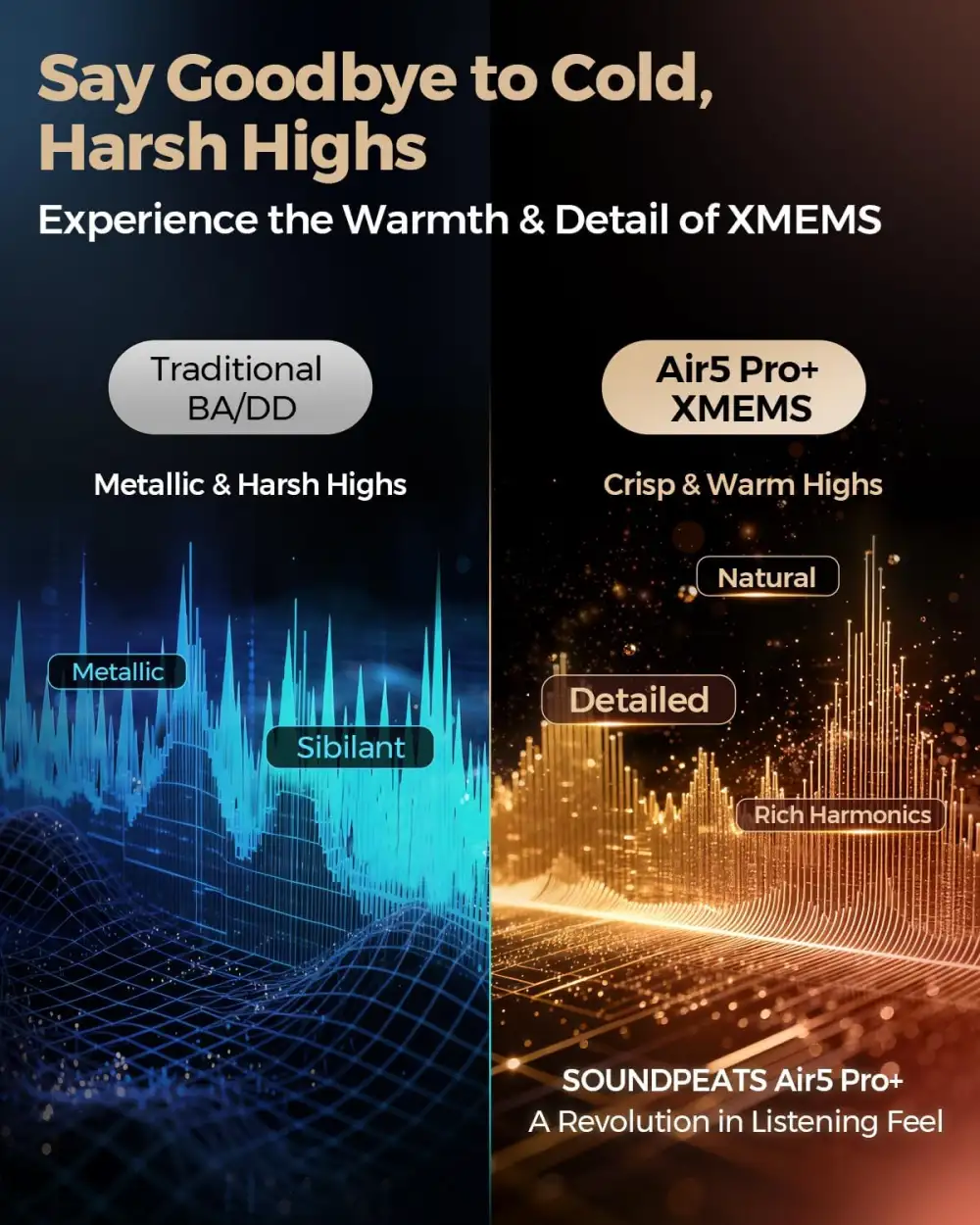 Lightweight Air5 Pro+ buds with stable Bluetooth link Lightweight Air5 Pro+ buds with stable Bluetooth link