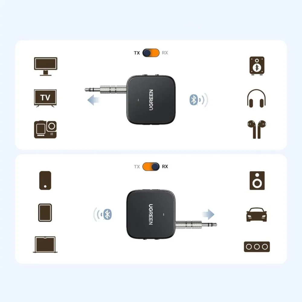 UGREEN CM667 35223 2 in 1 Bluetooth Audio Transmitter and Receiver