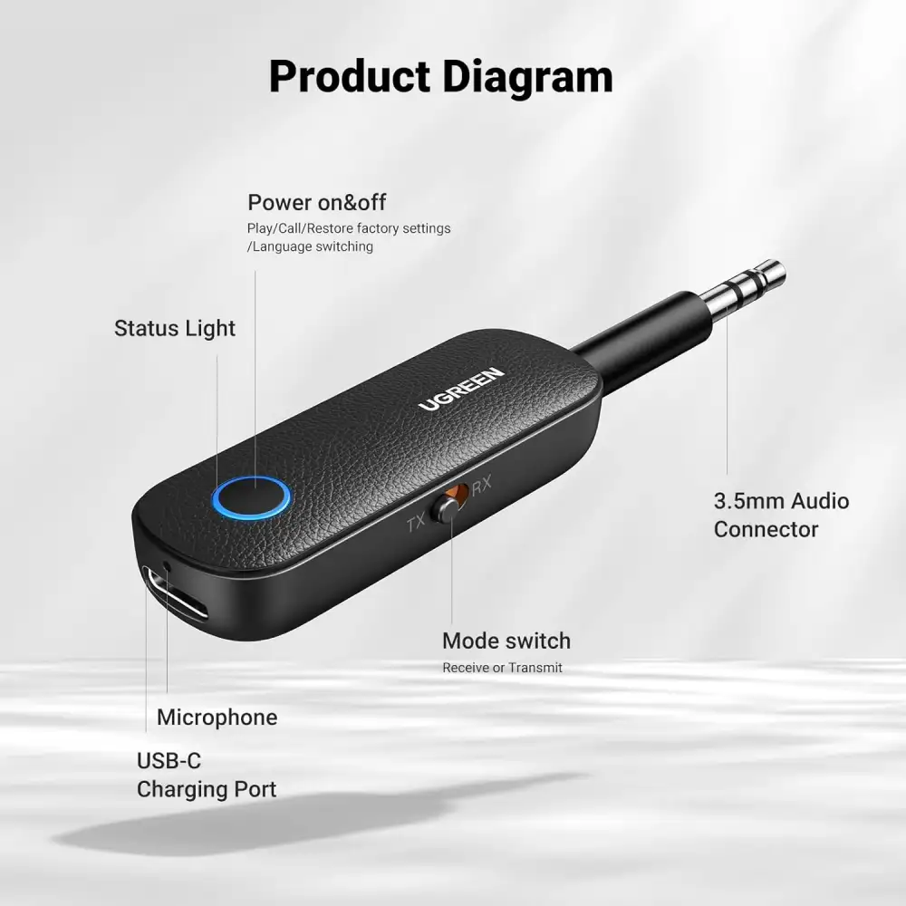 UGREEN CM672 35222 Bluetooth Audio Transmitter Receiver 2