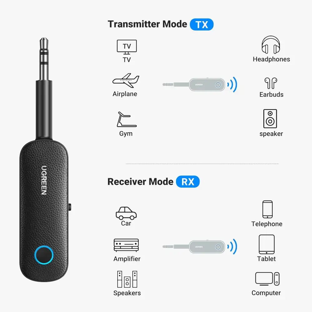 UGREEN CM672 35222 Bluetooth Audio Transmitter Receiver