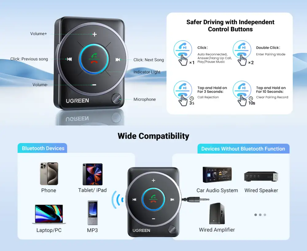 UGREEN CM723 Bluetooth Receiver Audio Adapter 35002 1