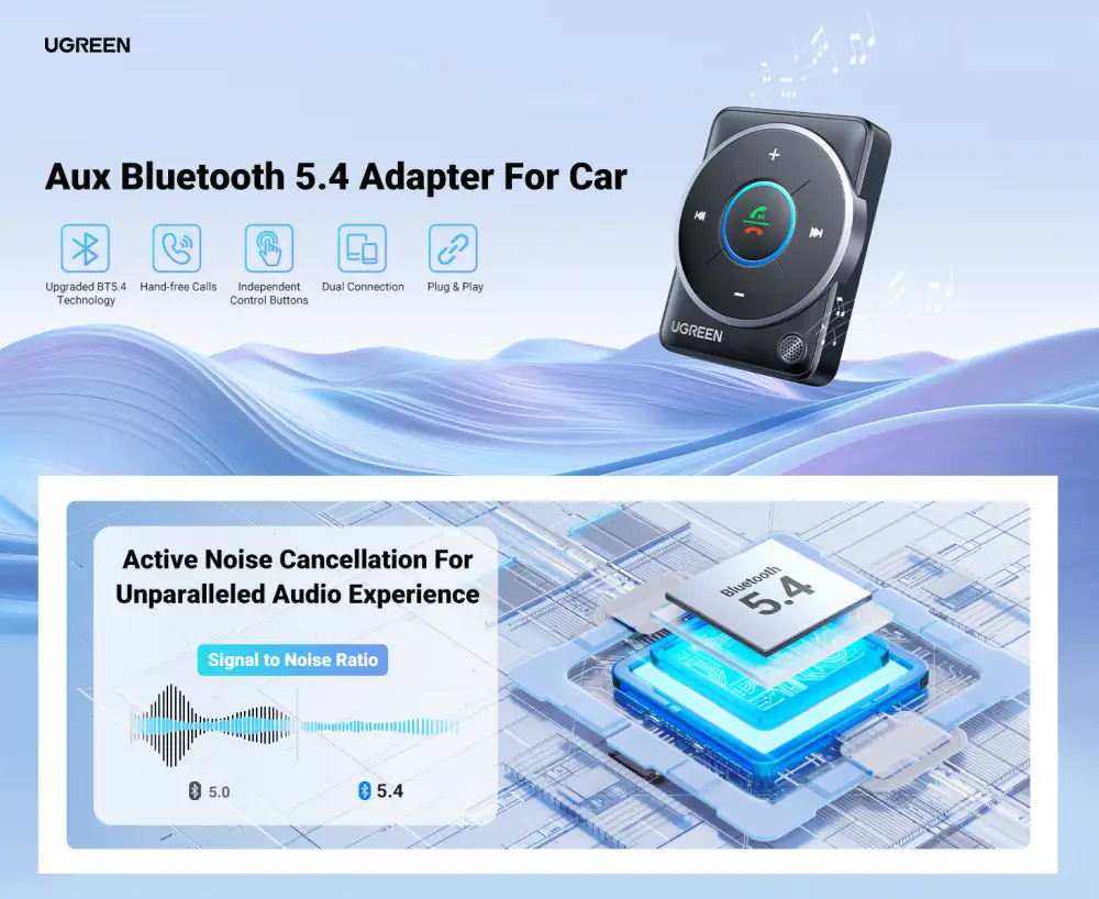 UGREEN CM723 Bluetooth Receiver Audio Adapter 35002