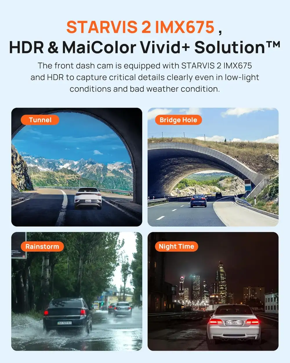 A510 delivers sharp day and night video recording