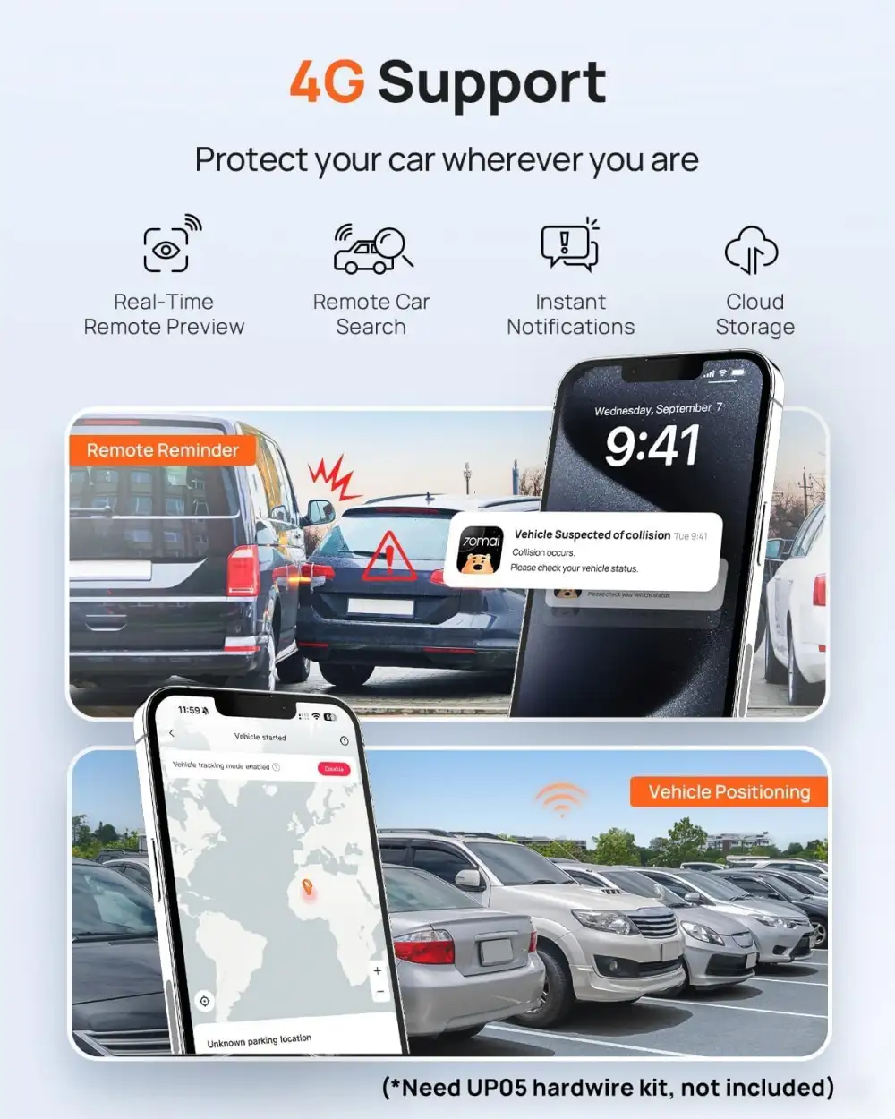 4G smart dash cam offering real-time monitoring