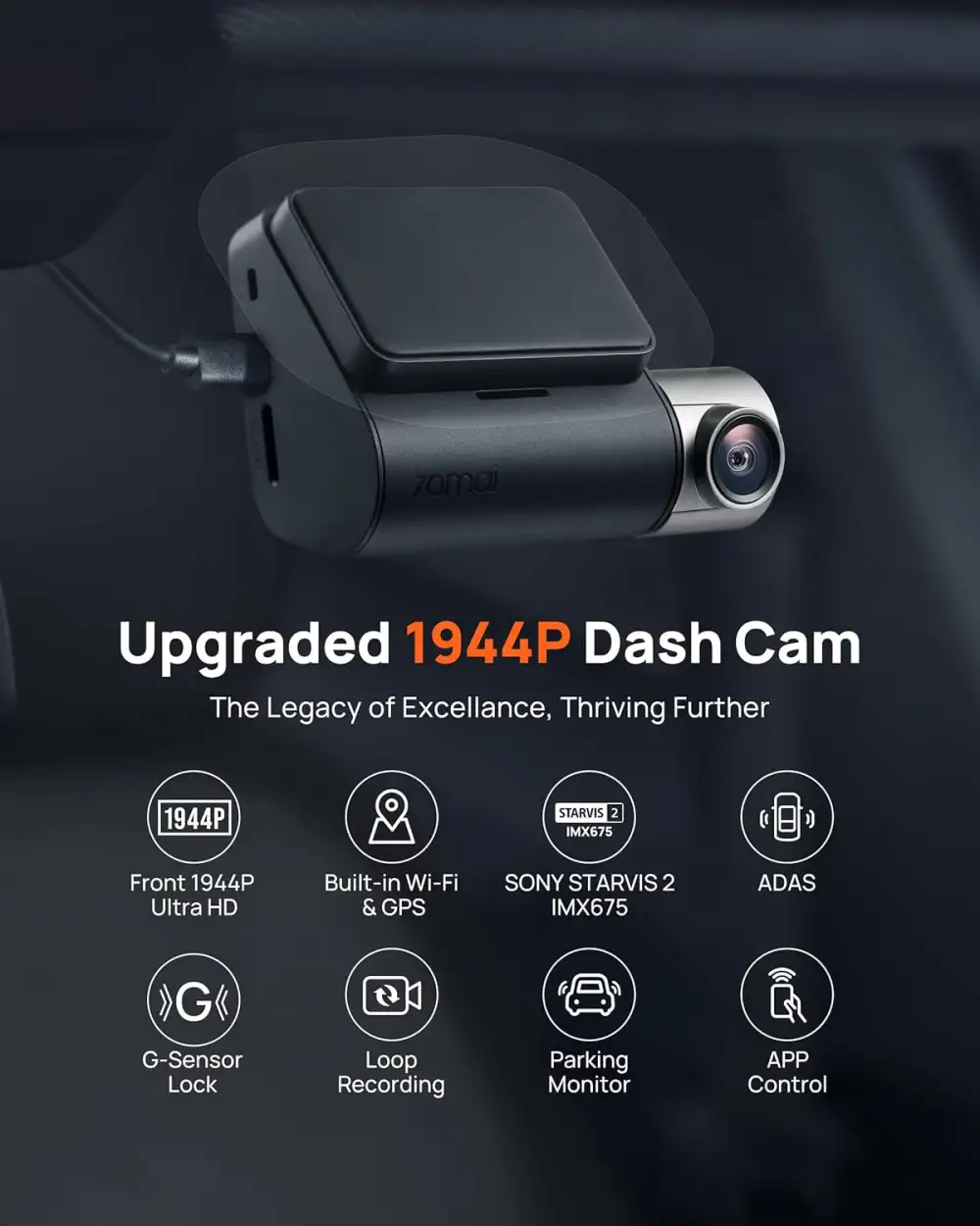 Compact dash cam perfect for BD car safety