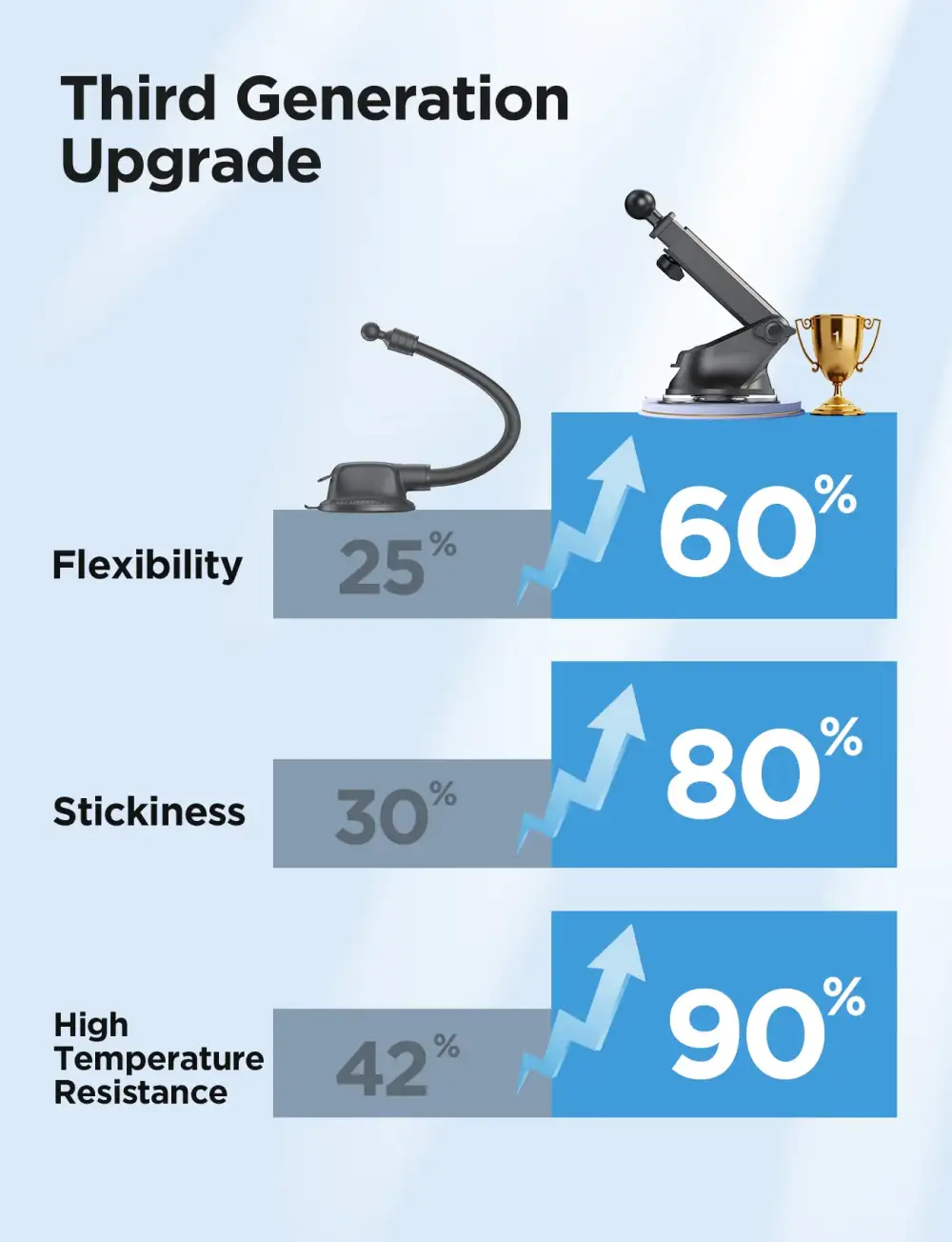 A lifestyle image with the JR-ZS219 firmly mounted on a car vent,