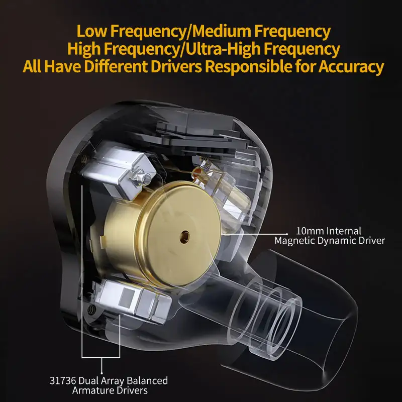 A flat-lay layout with the ZS10 Pro 2, detachable cable, ear tips, and packaging,