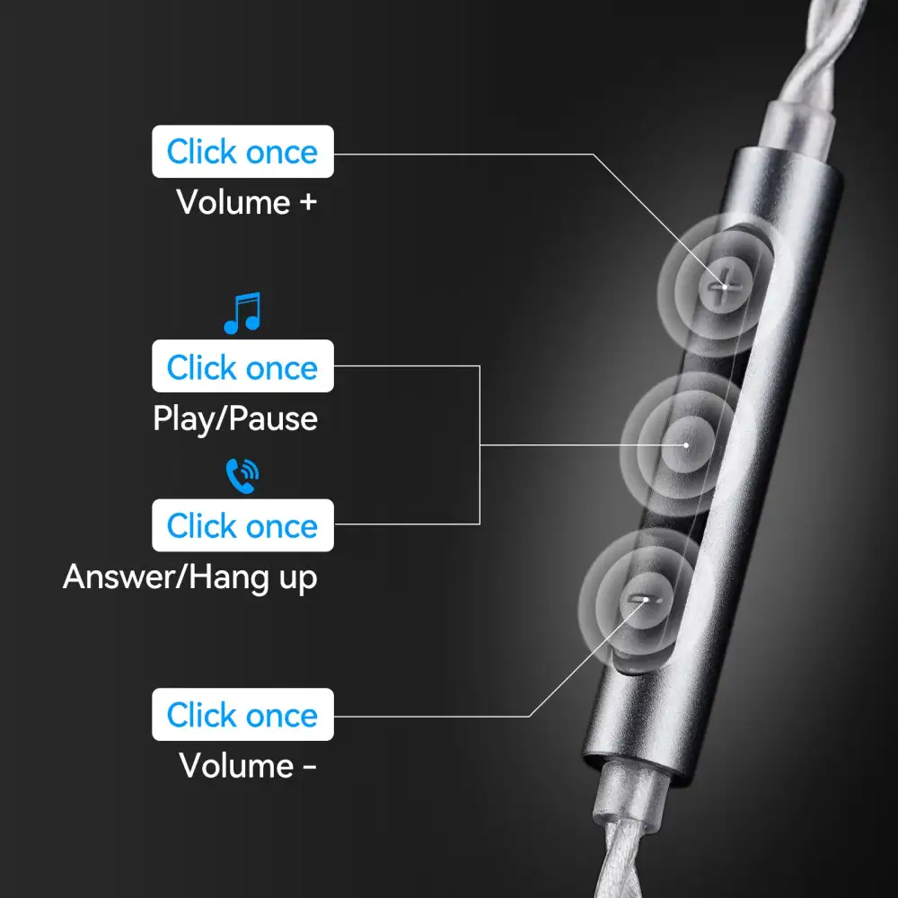 SP4 high-quality cable featuring CX31993 audio chip