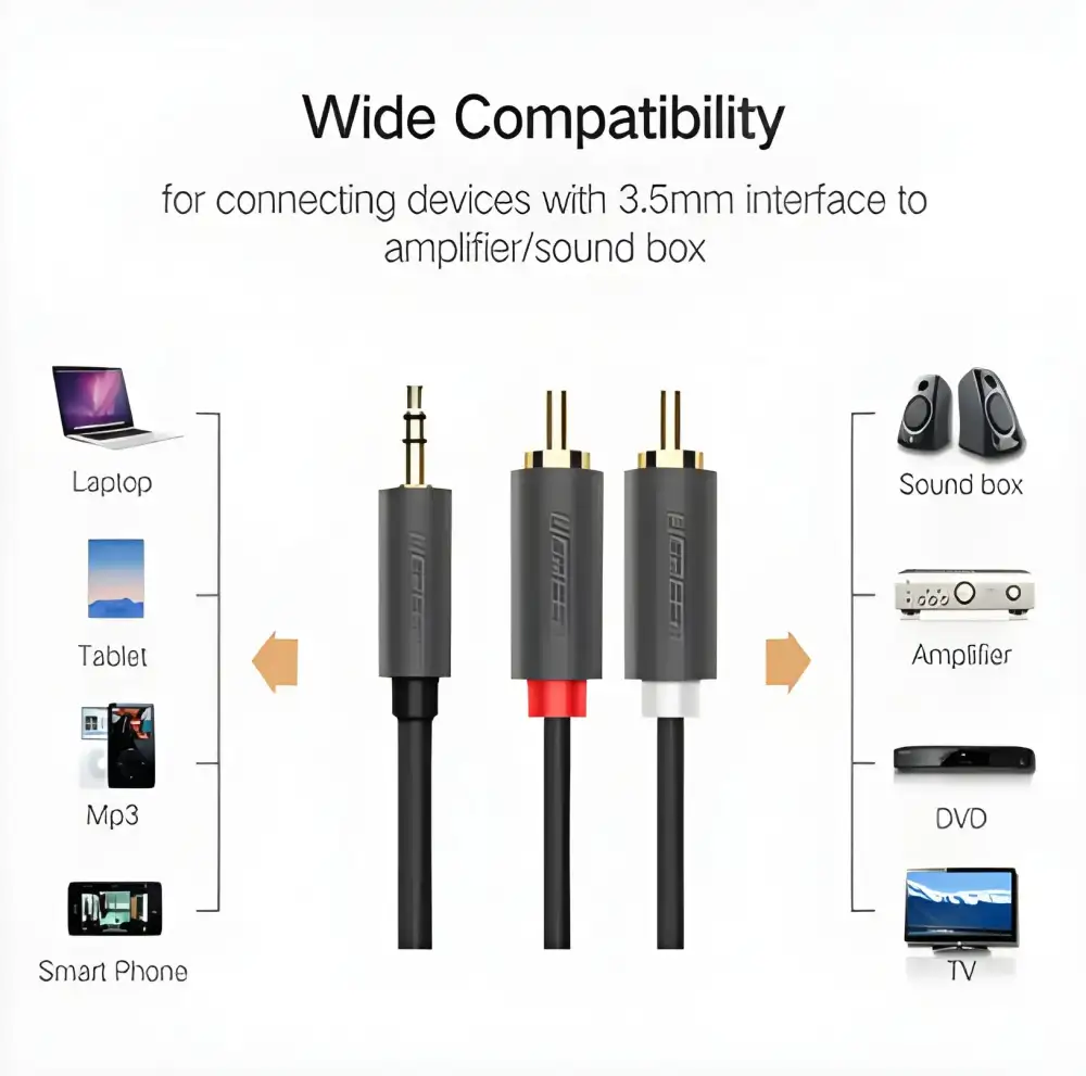 Durable RCA cable ideal for speakers and amplifiers