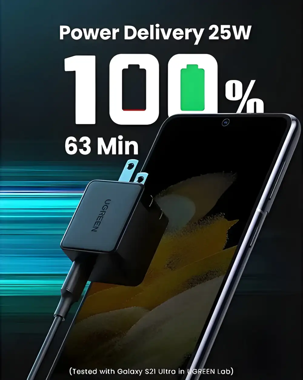 UGREEN CD250 25W PD fast charger with USB cable