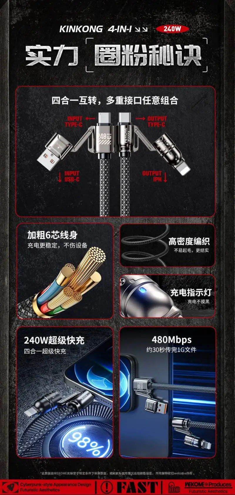 Powerful 240W WEKOME WDC-50 built for ultra fast charge