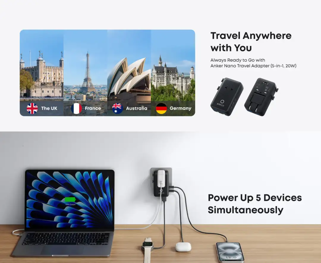 Compact Anker travel adapter with multiport support