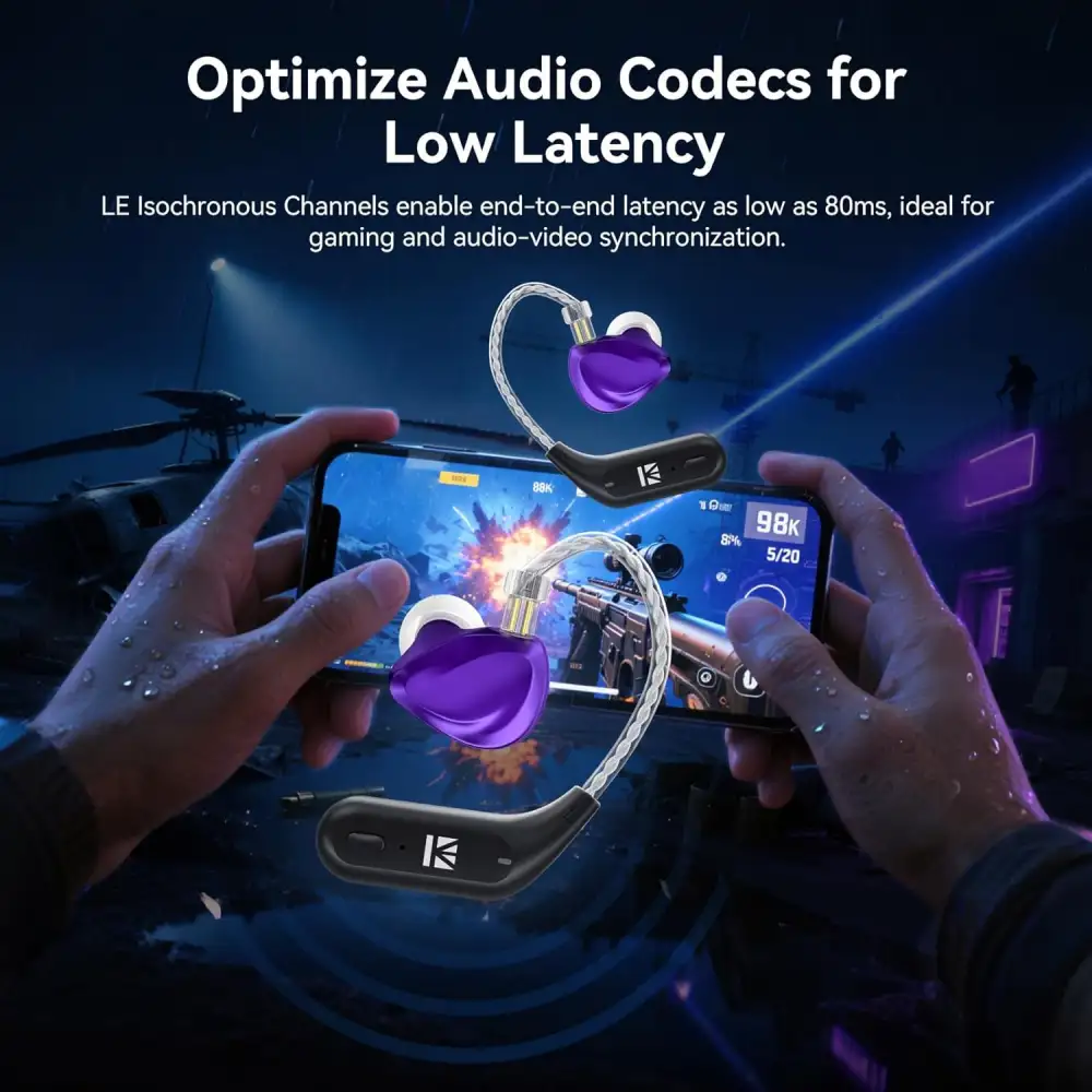 KBEAR BT15 Pro Bluetooth earhook with rich sound