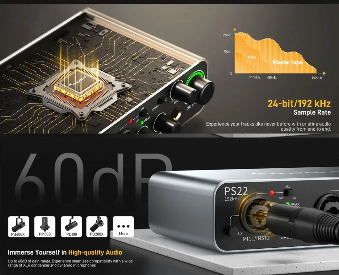 Premium Maono PS22 audio interface with Type-C port