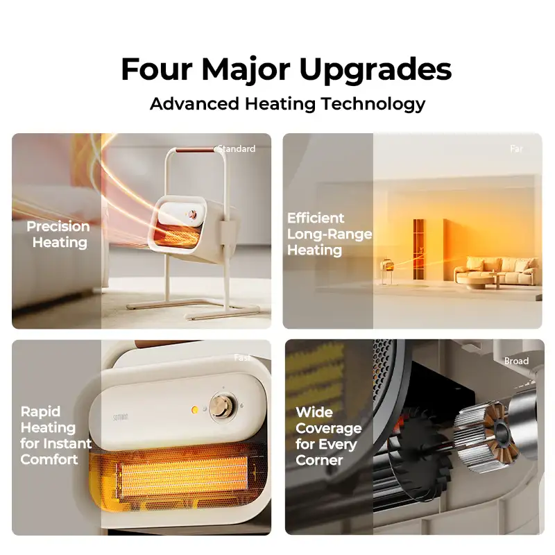Premium Sothing heater ensures steady cozy warm airflow