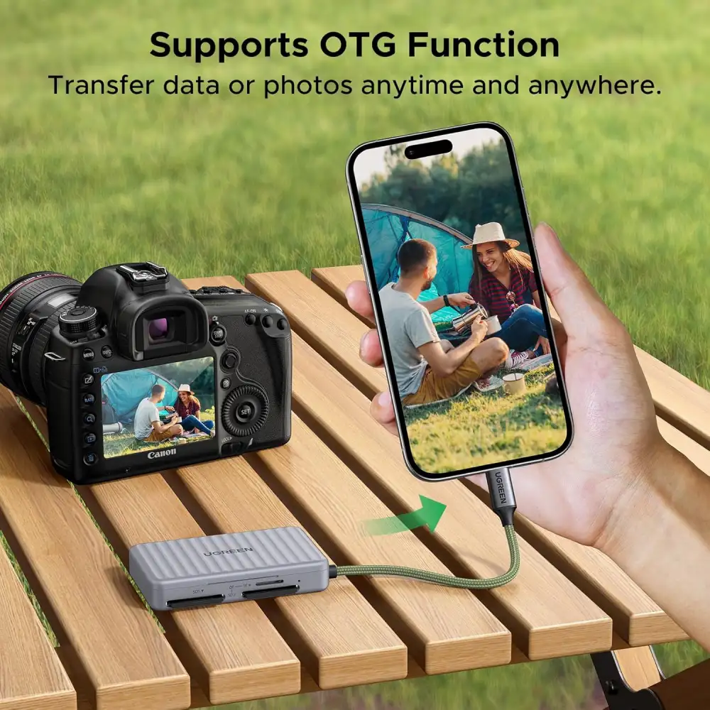 FAUGREEN CM868 USB-C 3.0 SD