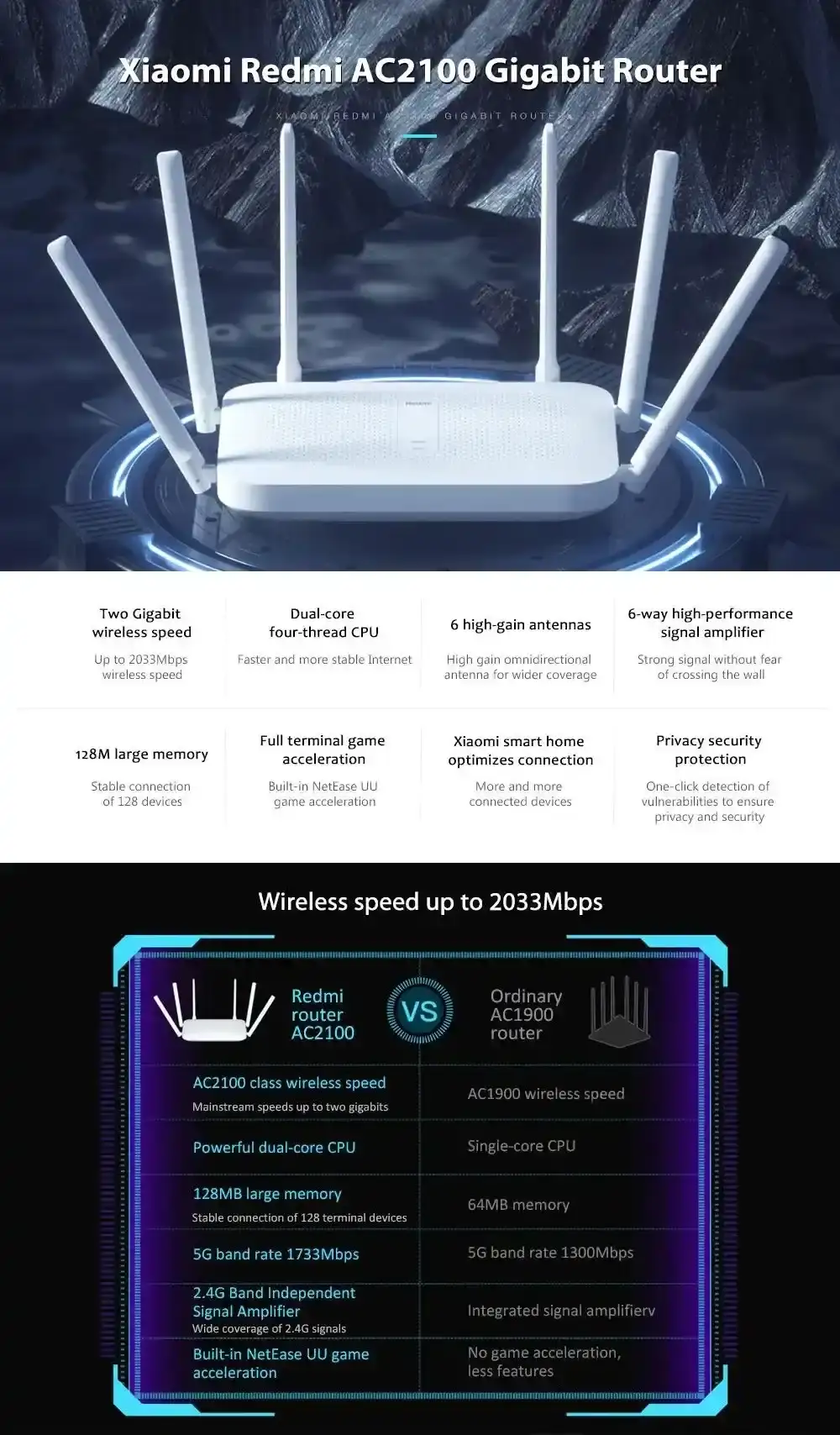Premium router ideal for home and office use BD
