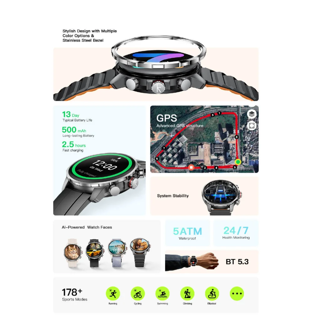 Kieslect KR 3 smartwatch with GPS tracking 5ATM waterproof BT 5.3 500mAh battery 13 days usage and AI watch faces
