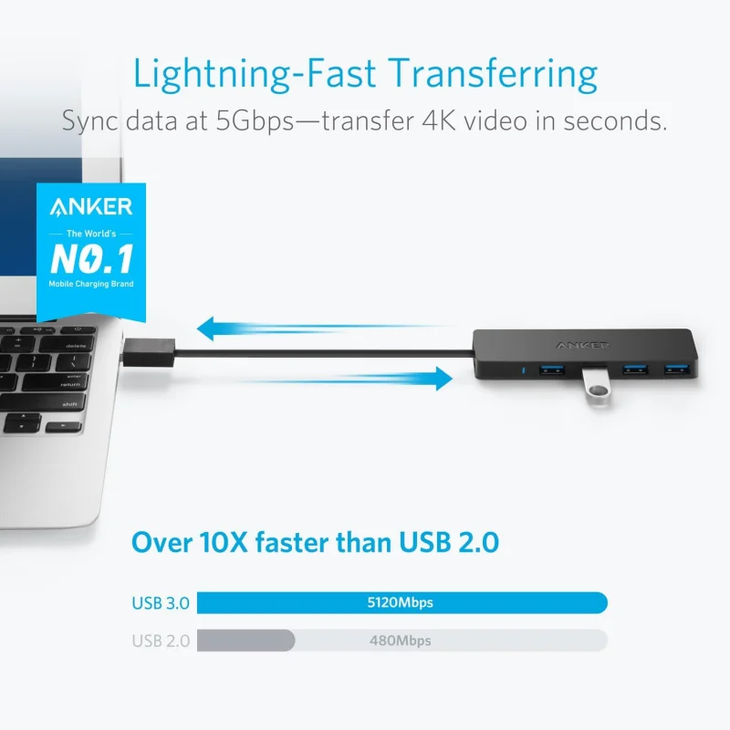 Anker Ultra Slim 4-Port USB 3.0 Data Hub high speed splitter black