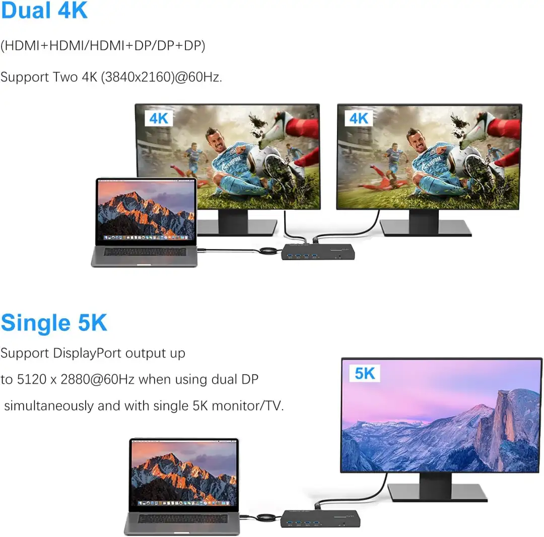 Premium Wavlink USB-C docking station for laptops