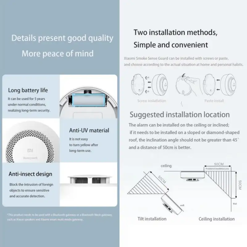 Xiaomi Honeywell fire alarm detector close up design
