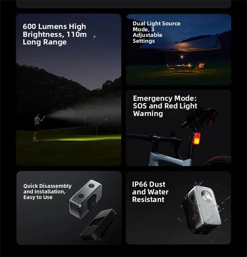 Xiaomi Mijia outdoor multifunction light USB Type C rechargeable clip design