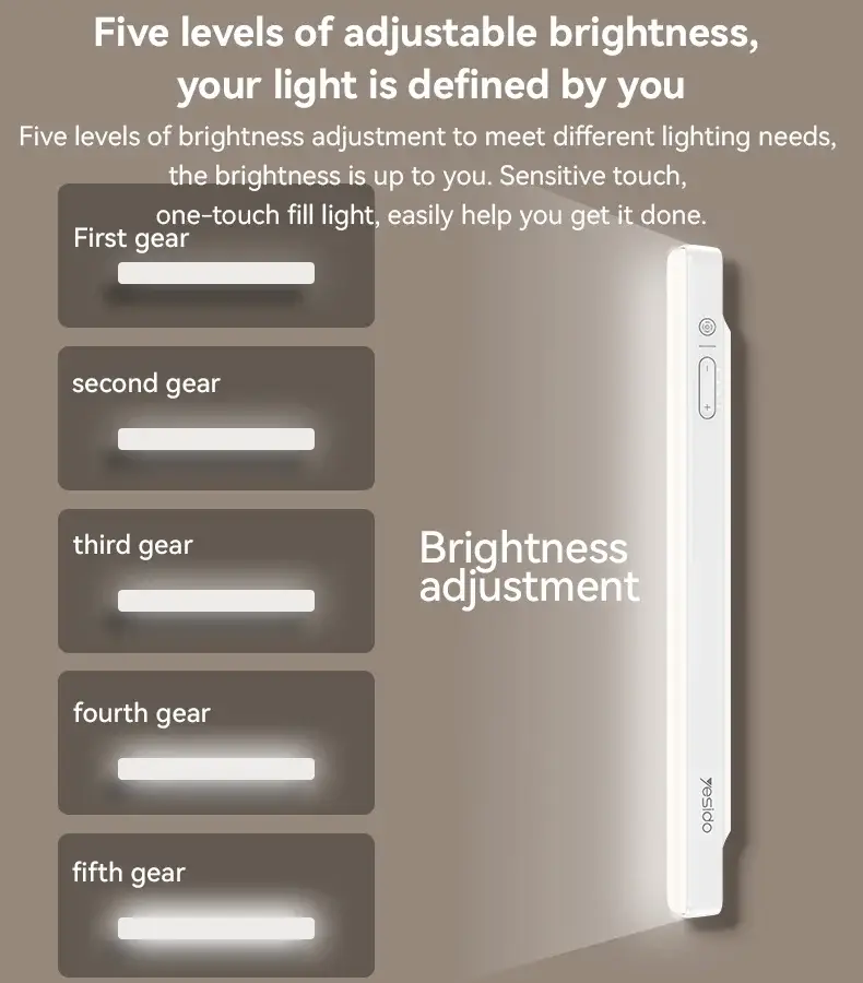 yesido dh11 wireless reading lamp white